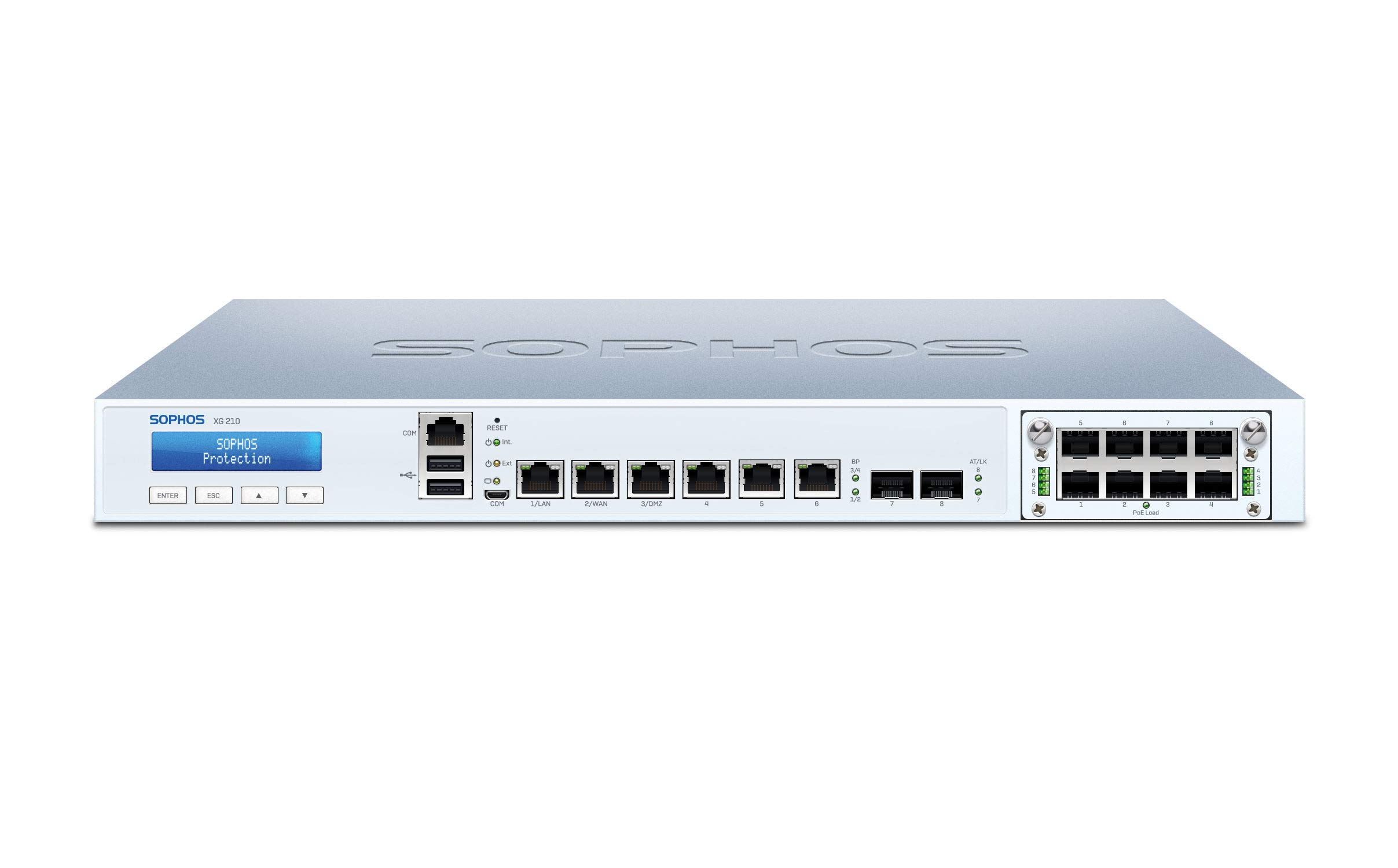 Firewalls